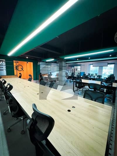Furnished Office Available For Rent