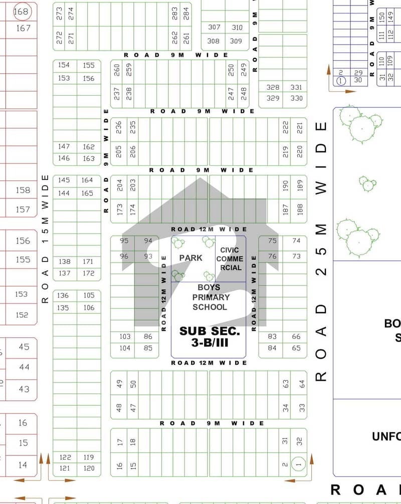 3b3 10m plot 3b3 10m plot