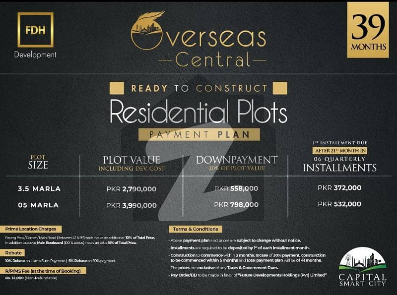 3.5 Marla Possession Plot Just 20% Down Payment