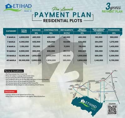 2 canal Form house Etihad town phase 3