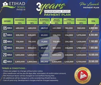 Etihad