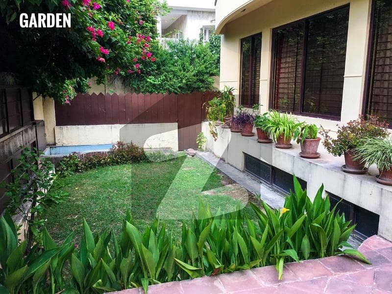House Available For Rent On Extremely Prime Location in F-8 House Available For Rent On Extremely Prime Location in F-8