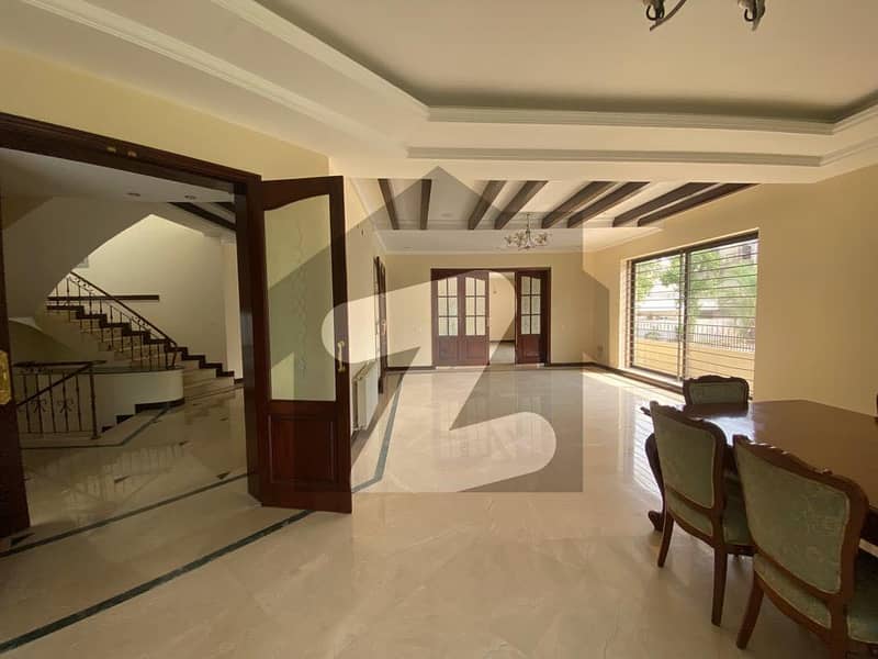Beautiful House Available For Rent On Prime Location Beautiful House Available For Rent On Prime Location