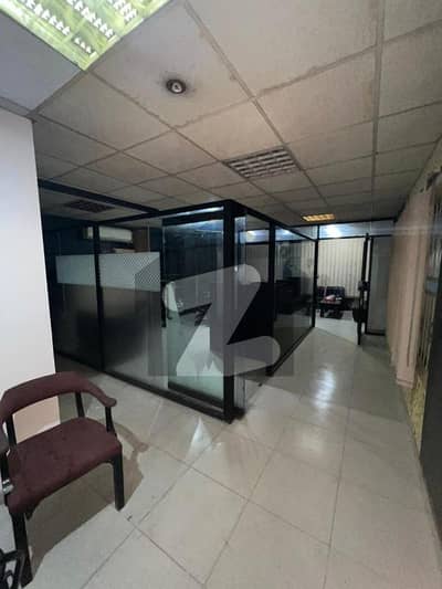 well mentioned Semi furnished office