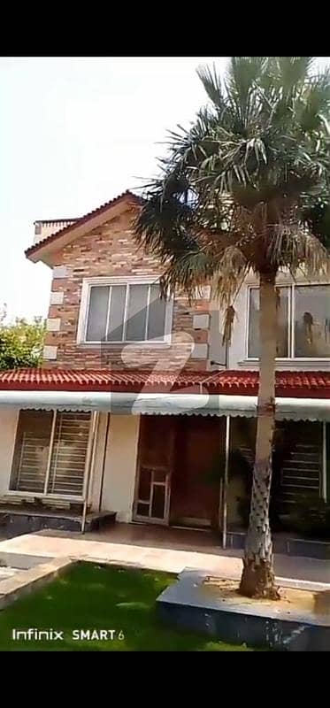 Multi Orchard Furnished Farmhouse Sale Size 5 Kanal Multi Orchard Furnished Farmhouse Sale Size 5 Kanal