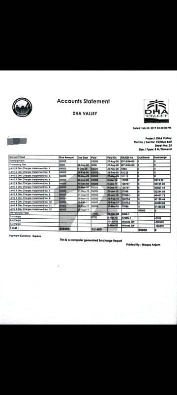 PLOT FOR SALE PLOT FOR SALE