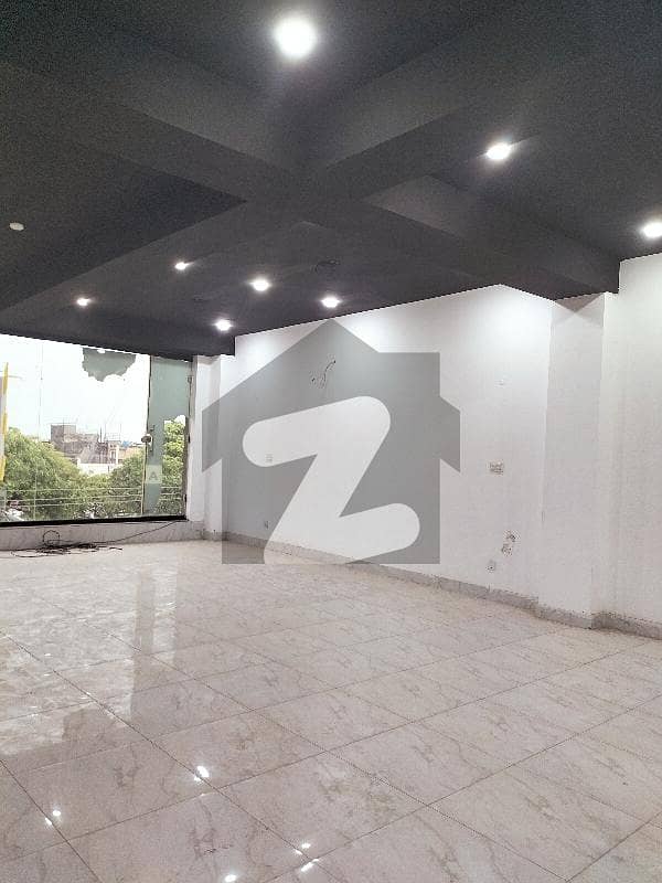 Shop For Rent Shop For Rent