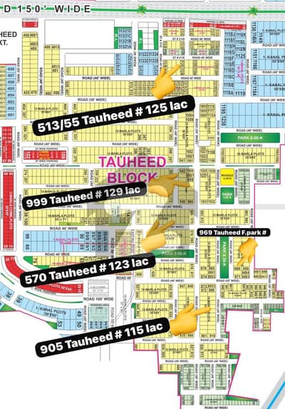 Tauheed