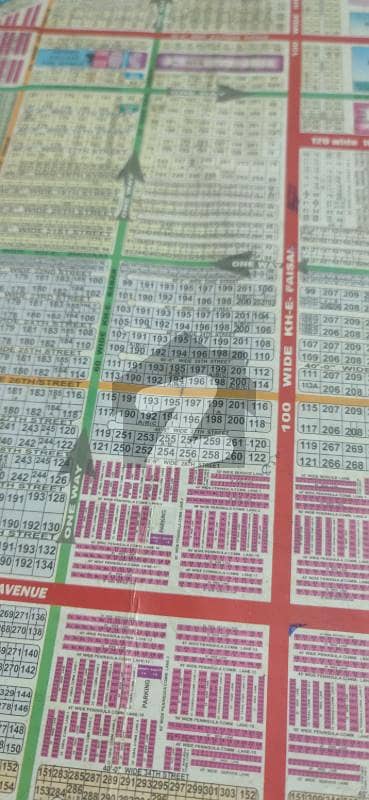 Dha Phase 8 Plot For Sale Dha Phase 8 Plot For Sale