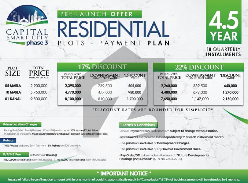 Capital Smart City Phase 3 Files Available Capital Smart City Phase 3 Files Available