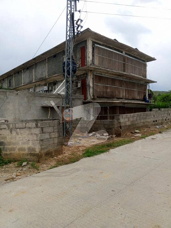 Poultry Farm For Rent 280000 Electricity Water solar system Poultry Farm For Rent 280000 Electricity Water solar system