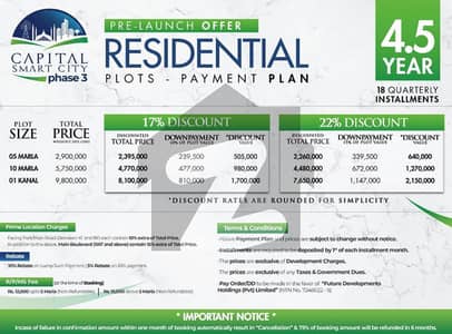 5 Marla Plot File Available in Capital Smart City Phase 3 Islamabad.