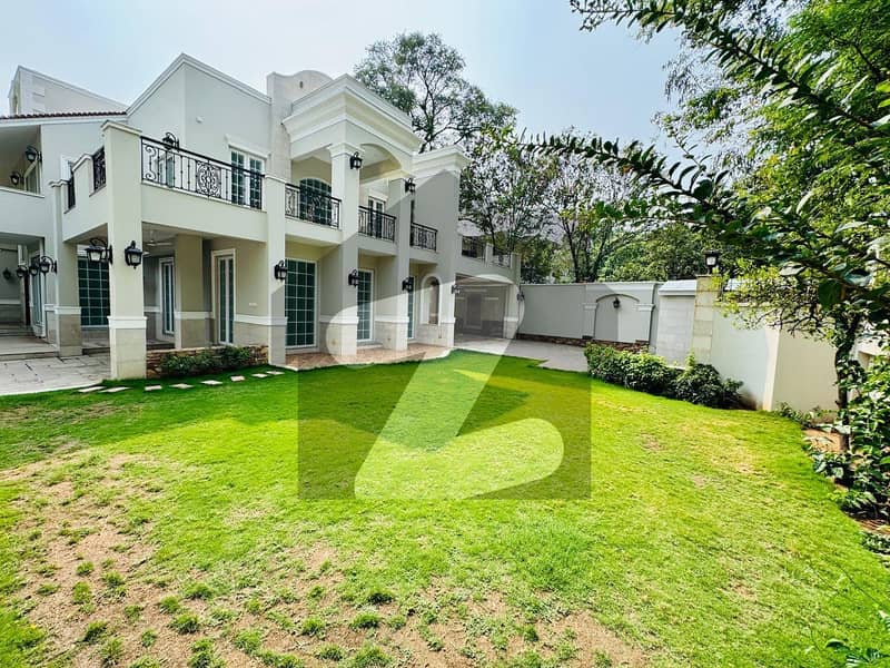 Luxury Renovated House Available For Rent