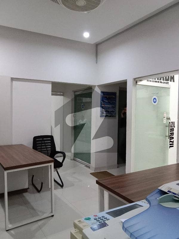Fully Furnished Office Available for Rent