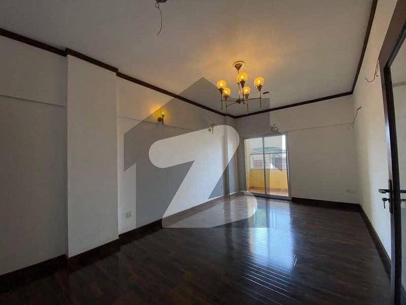 Portion For In Rent Darul Aman Society Portion For In Rent Darul Aman Society
