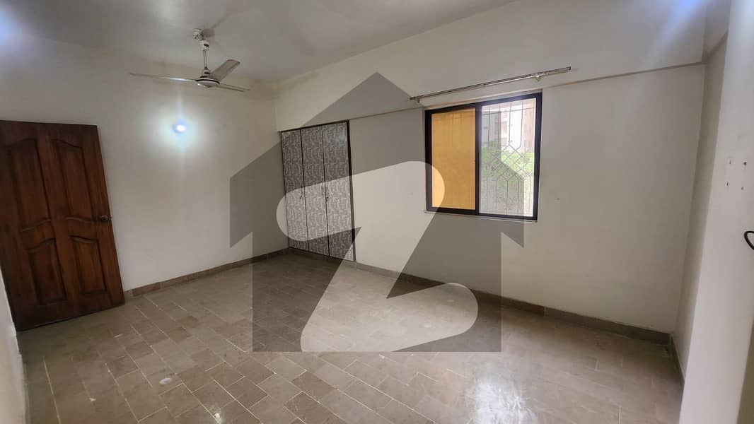 Flat on Urgent Sale on Main University Road Karachi Flat on Urgent Sale on Main University Road Karachi