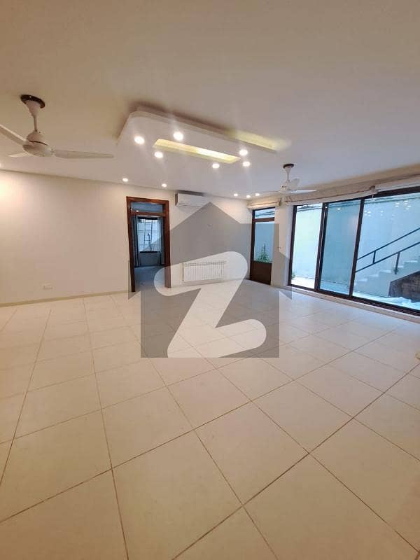 HOUSES FOR RENT IN F7
