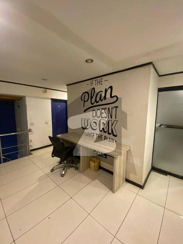 House For Rent In Civil Lines House For Rent In Civil Lines