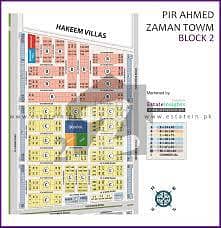 PIR