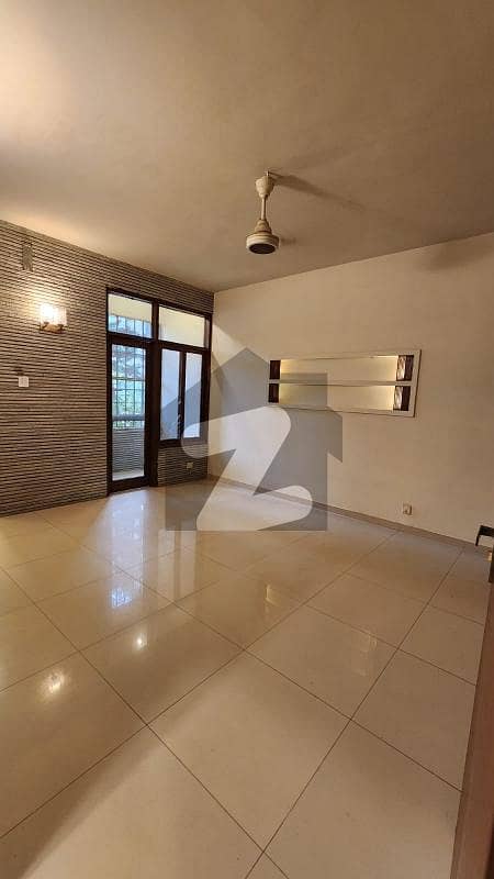 Want To Buy A Flat In Karachi?