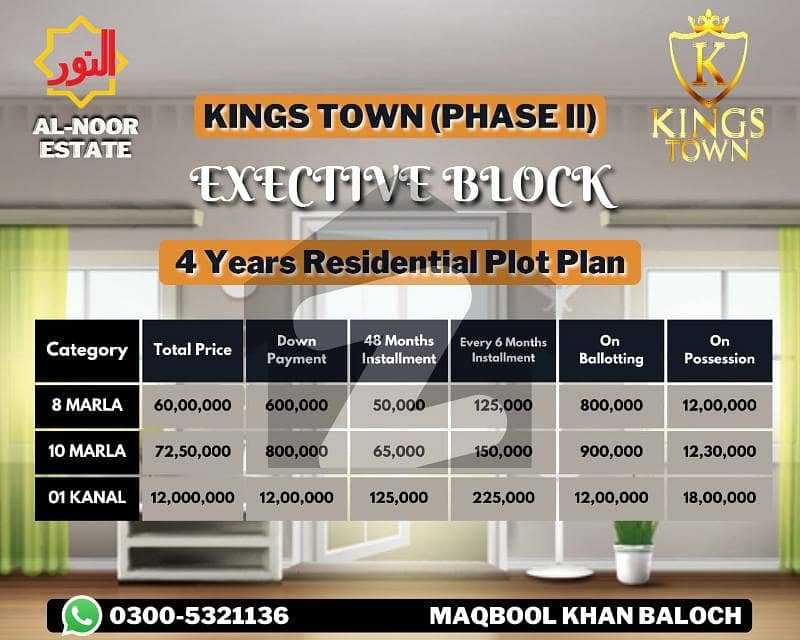 3 marla facing park plot more plots available Al-Kabir Phase 2 - Ali ...