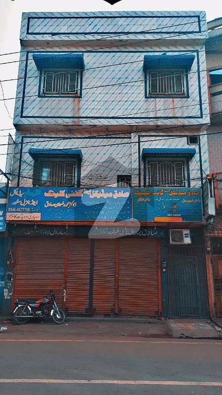 Commercial cum residential property Commercial cum residential property