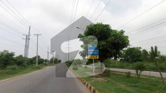 Best Location Plot