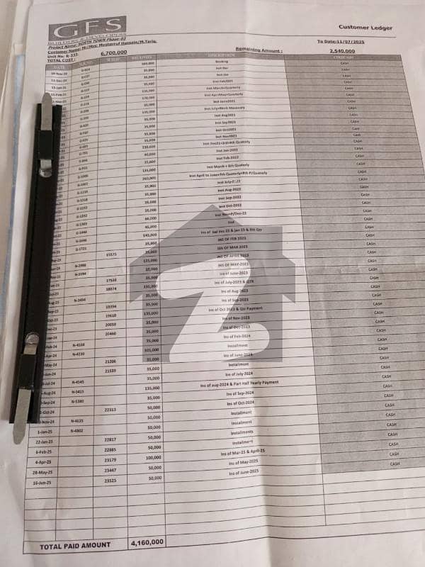 نارتھ ٹاون ریزیڈینسی سُرجانی ٹاؤن,گداپ ٹاؤن,کراچی میں 2 کمروں کا 5 مرلہ مکان 55.0 لاکھ میں برائے فروخت۔