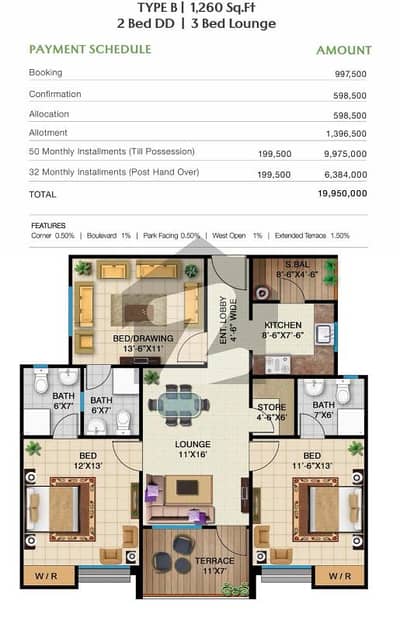 Spacious 2-Bed Flat in Gated Community Naya Nazimabad Peace Project with posthandover plan