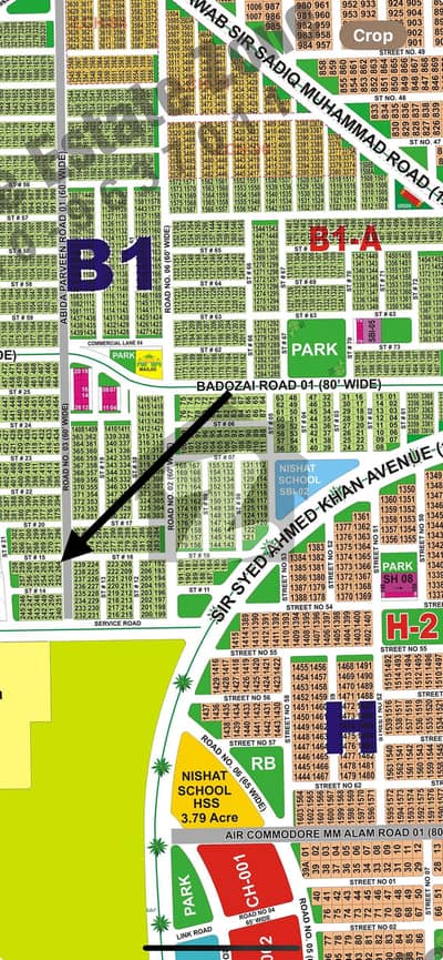 Sector