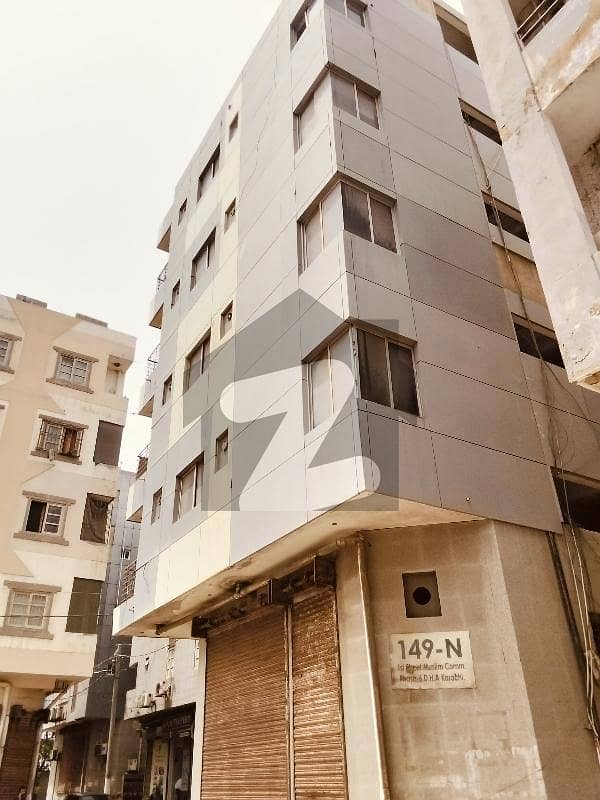 Studio Apartments For Sale