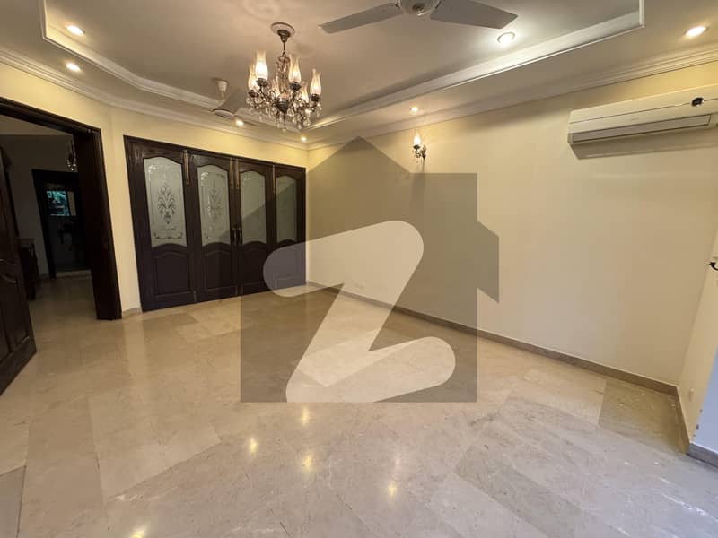 House For Rent In F-8 On Prime Location