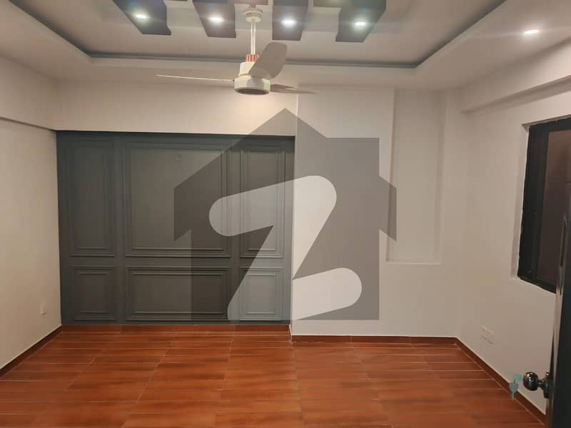 Very well maintained apartment