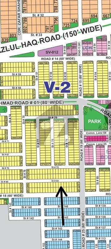 Pair Plot Available