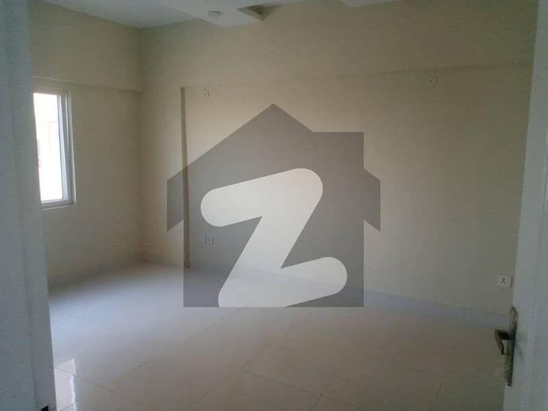 Flat For Sale In Commander Enclave Flat For Sale In Commander Enclave
