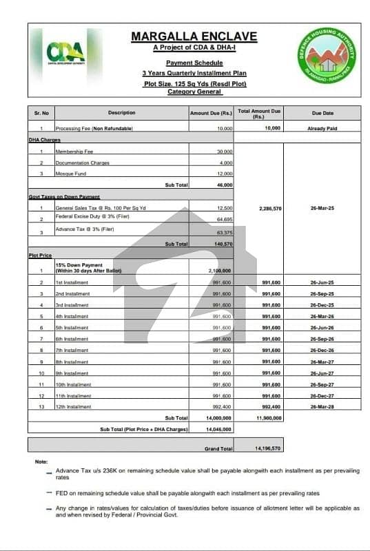 5 Marla Plot for sale Margalla enclave 5 Marla Plot for sale Margalla enclave