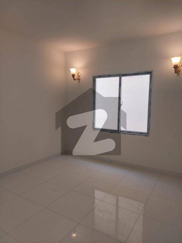Buying A Prime Location Flat In PECHS Block 2?