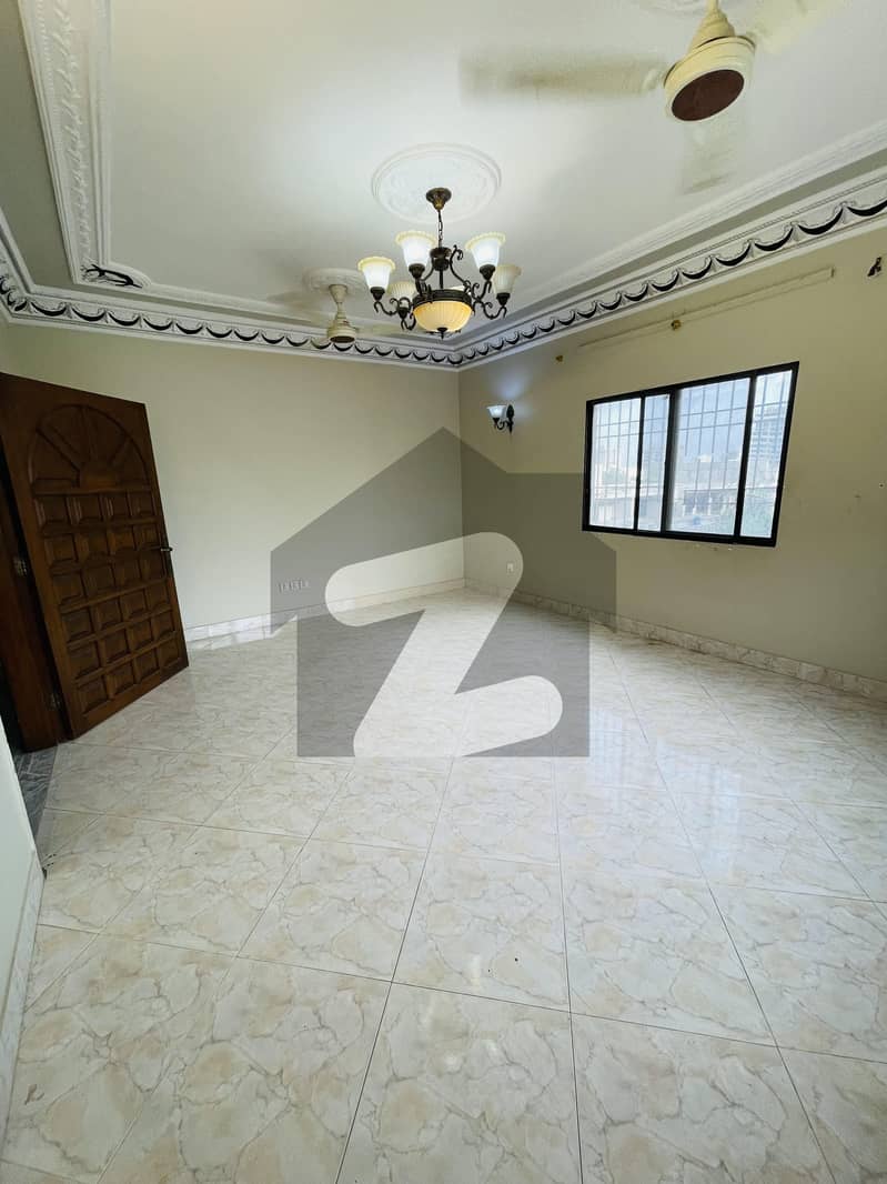 FLAT AVAILABLE FOR RENT FLAT AVAILABLE FOR RENT