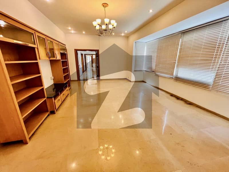 House For Rent In F-8 On Prime Location
