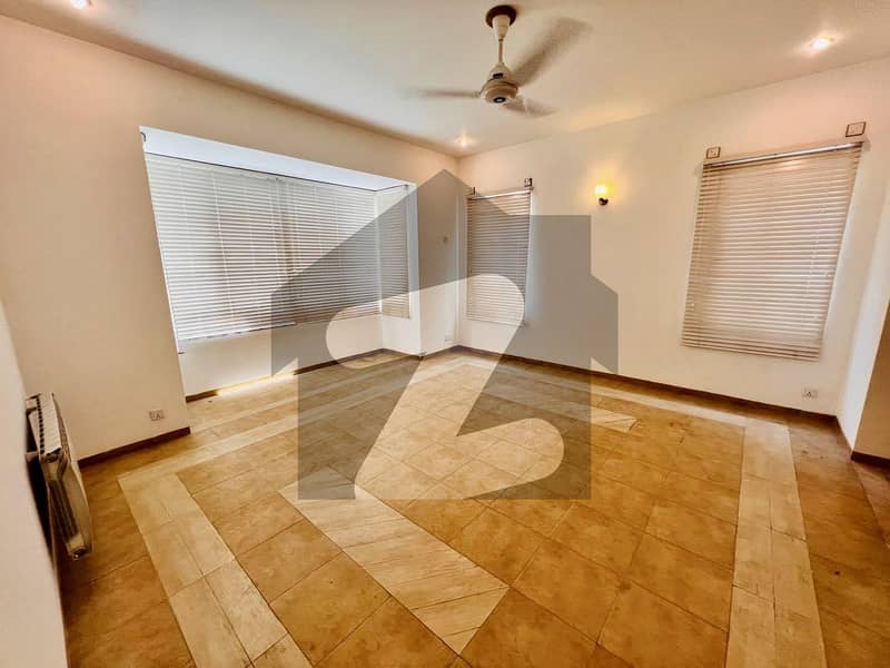 House For Rent In F-8 On Prime Location House For Rent In F-8 On Prime Location