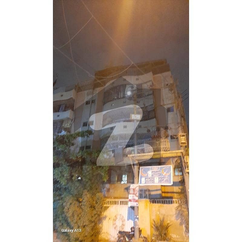 PARSI COLONY APARTMENT FOR SALE PARSI COLONY APARTMENT FOR SALE