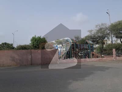 PLOT