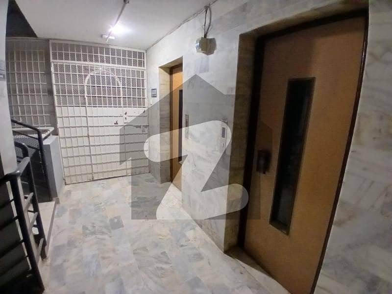 Penthouse With Potential Prime Location! Penthouse With Potential Prime Location!