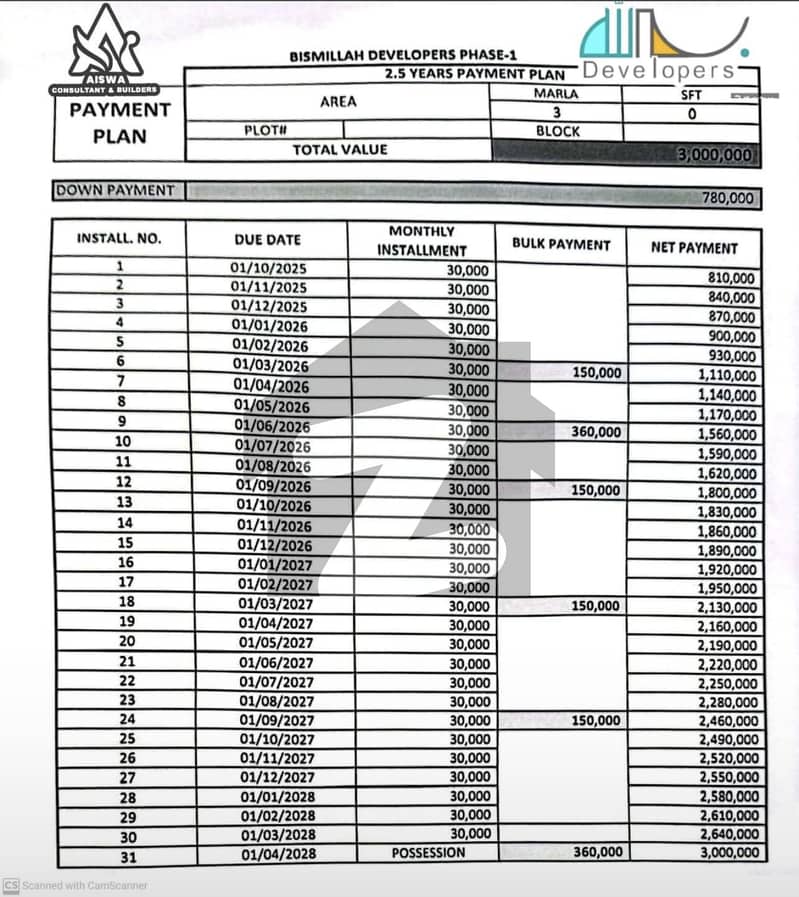 3 Marla plots Available in 2.5 year installment plan 3 Marla plots Available in 2.5 year installment plan