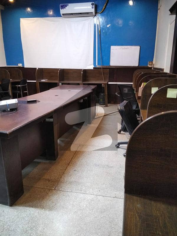 BEST OFFICE SPACES FOR WORK PRIVATE