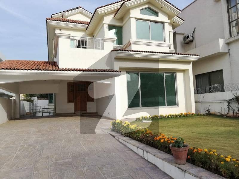 HOUSE FOR RENT IN F-8