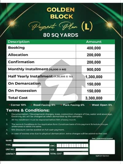 80 Square Yards Residential Plot In Malir Town Residency For sale At Good Location