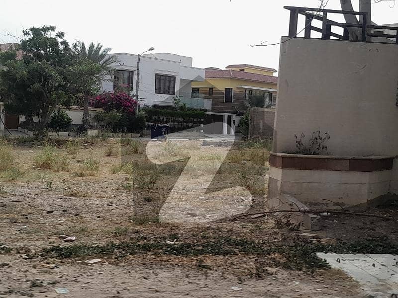 PLOT FOR SALE PLOT FOR SALE