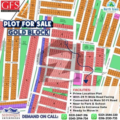 PLOT
