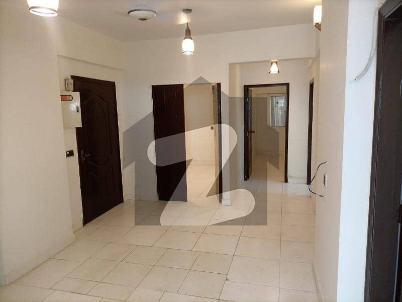 The Apartment Is Available For Rent